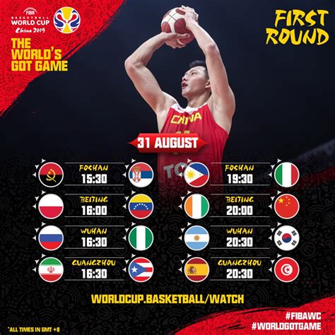 fiba world cup games today